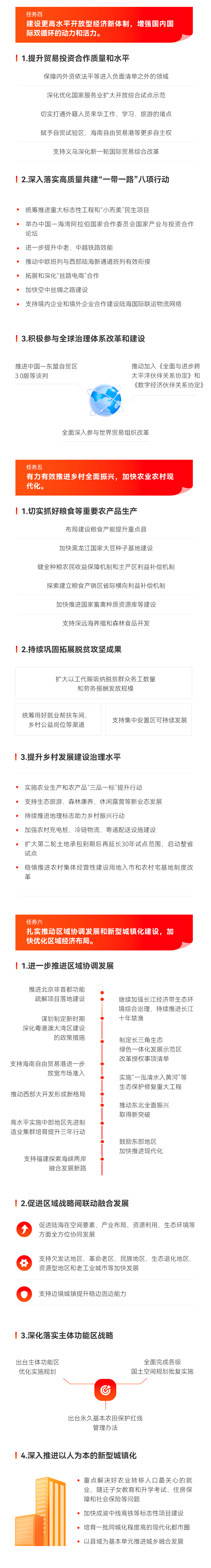 PG电子·(中国区)官方网站