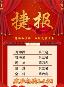 2021ꡰ´ȹ˶pgӻ񽱱ͨ