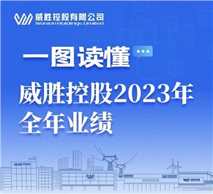 һͼ|pgӿع2023ȫҵ