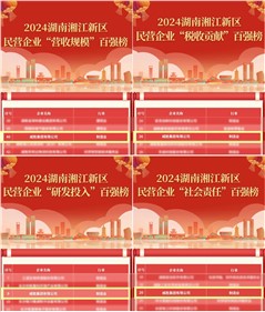 ȫϰpgӼϰ2024潭Ӫҵаǿ